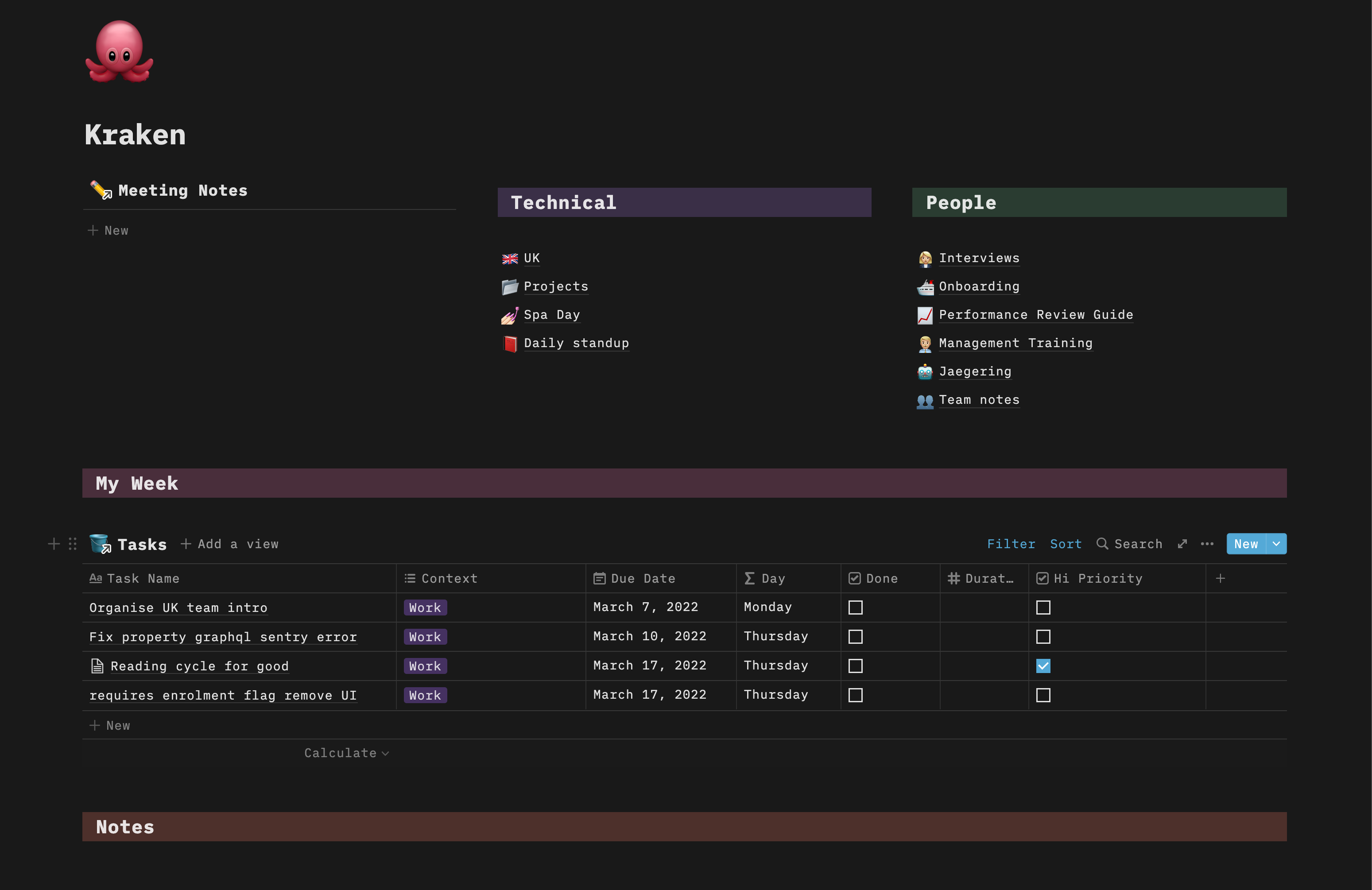 Image of my personal dashboard